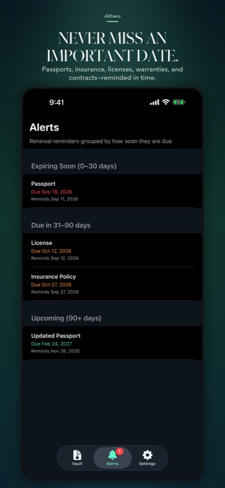Renewal reminders in Altheru